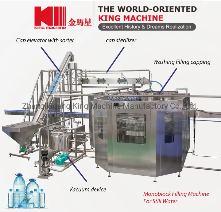 2, 000-36, 000bph Water Bottling Plant Production Line From a to Z