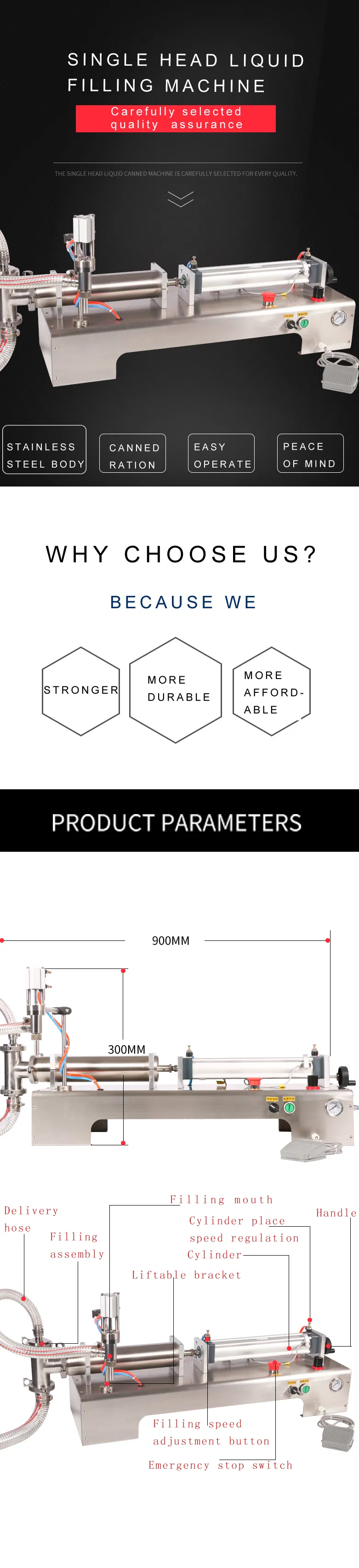 200-1500ml Round Bottles Liquid Filling Machine Filller