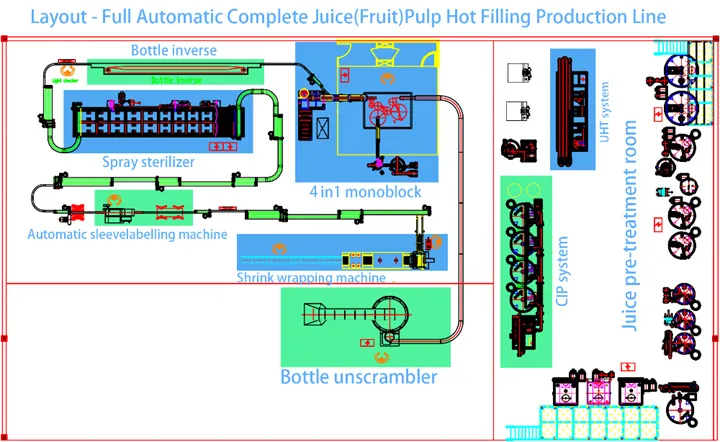 2000bph Glass Bottle Juice Packaging Plant