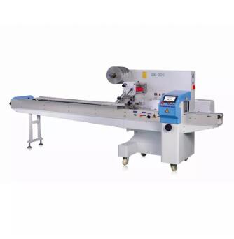 The Art of Loading Packaging Material: A Guide to Packing Machinery