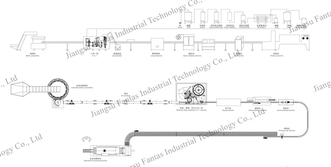 330ml 500ml 1500ml Plastic Pet Bottle Automatic Drinking Mineral Sparking Pure Water Liquid Beverage Filling Capping Bottling Machine