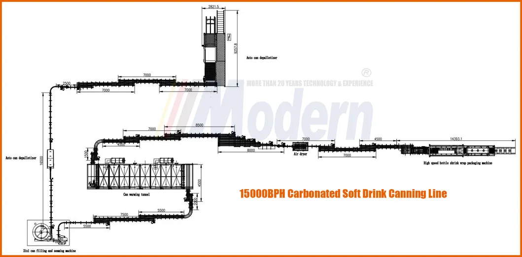 330ml 500ml Small Automatic Low Oxygen Brewing Beer Can Filling Machine
