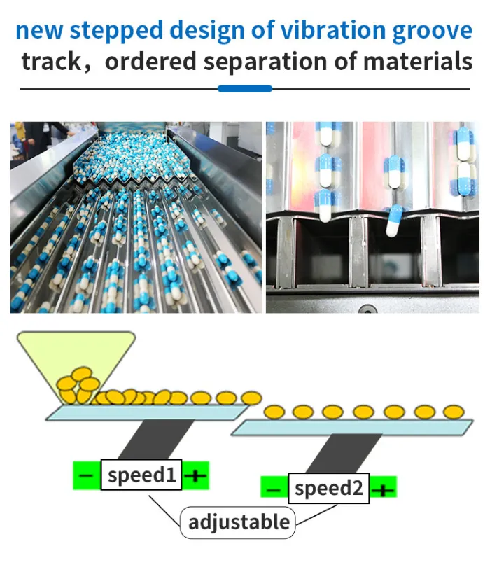 8 Channel Small Automatic Tablet Capsule Counter Tablet Capsule Bottle Counting and Filling Machine Price