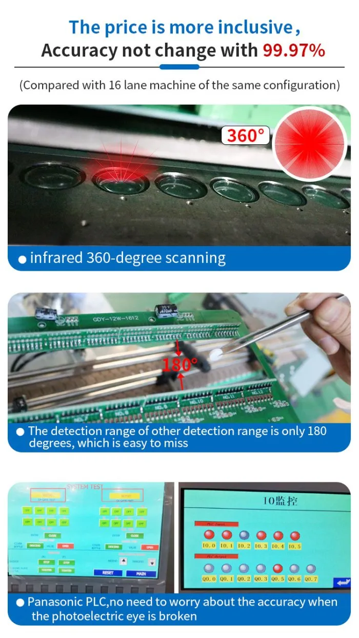 8 Channel Small Automatic Tablet Capsule Counter Tablet Capsule Bottle Counting and Filling Machine Price