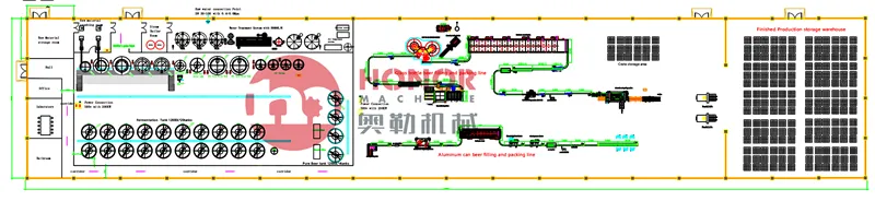 Advanced Banana Orange Juice Coconut Milk Carbonated Soda Drink 200ml 500ml 1000ml 1500ml 2000ml Rinsing Filling Capping 3 in 1 Machine/Production Line