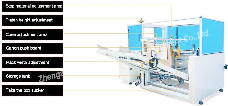 Automatic Food Shape Cardboard Box Carton Case Erector Machine