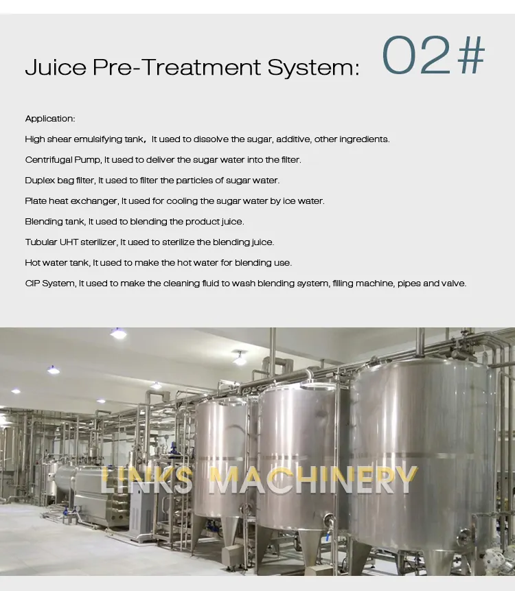 Automatic Juice/ Soft Drink /Water / Energy Drink, Carbonated Drink / Tea Drink / Beer Sparking Wine Glass Bottle Filling Machine