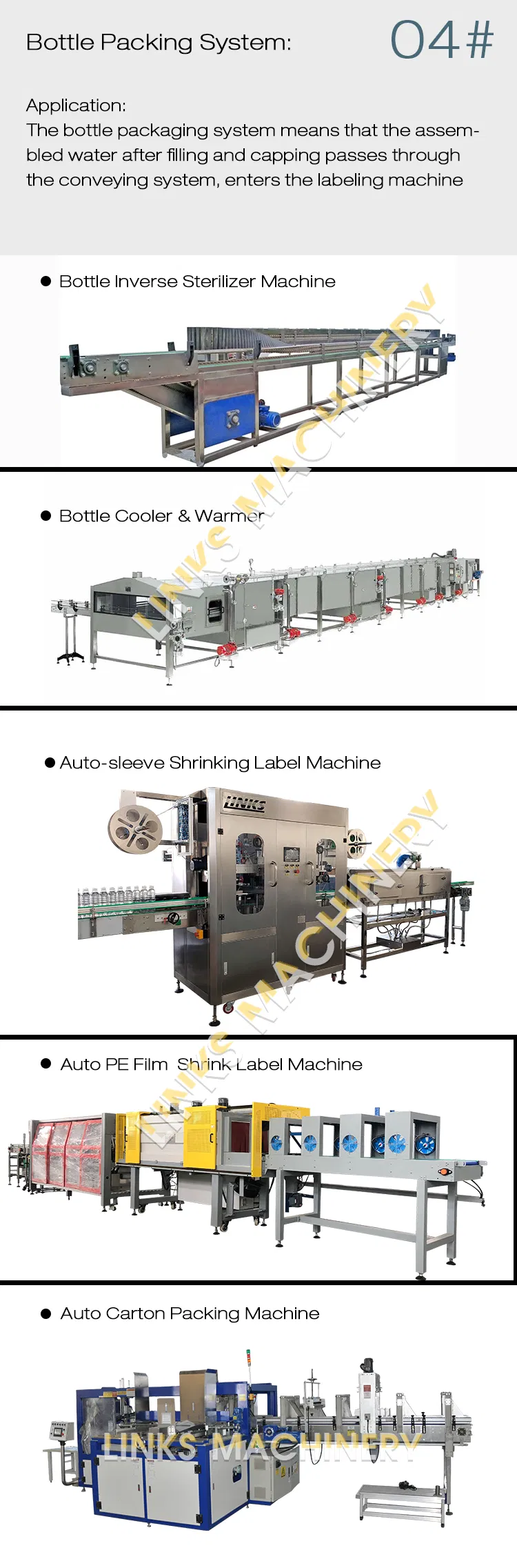 Automatic Juice/ Soft Drink /Water / Energy Drink, Carbonated Drink / Tea Drink / Beer Sparking Wine Glass Bottle Filling Machine