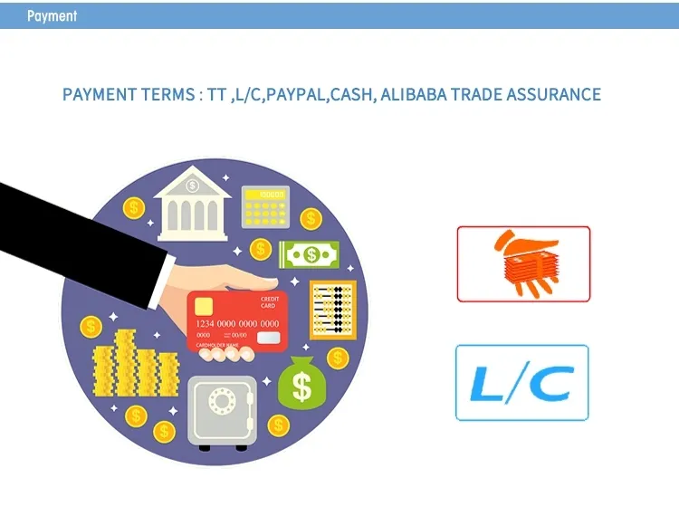 Automatic Liquid Glass Bottle Wine/Liquor/Alcohol/Spirit/Drink/Beverage Filling Bottling Machine