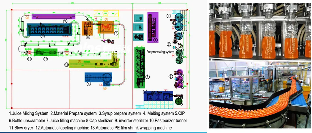 Automatic Pet Bottle Liquid Drinking Water Fruit Juice Carbonated Beverage Soda Soft Drink Production Line Filling Machine Bottling Plant