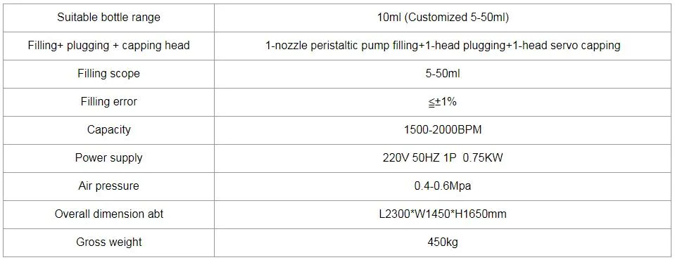 Automatic Pharmaceutical & Cosmetic Bottle Nasal/Mouth Spray Liquid Filler Capper with Top-Quality Supply