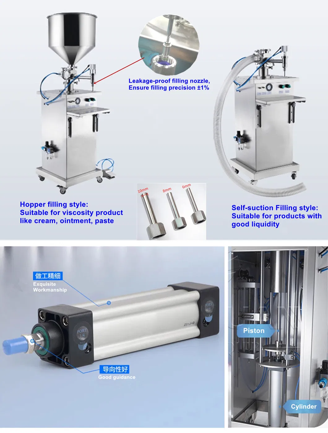 Automatic Piston Pneumatic Cosmetic Filler Hand Sanitizer Gel/Cream/Lotion Filling Machine for Cosmetics