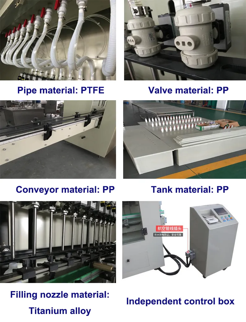 Automatic PP Anticorrosive Material Disinfectant Multi Action Cleaner Liquid Filling Machine