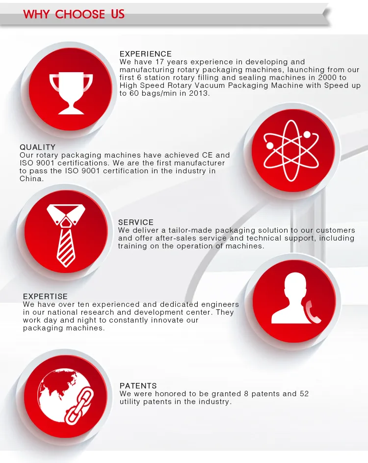 Automatic Zipper Pouch Beef Jerky Rotary Packaging Machinery with Elevator