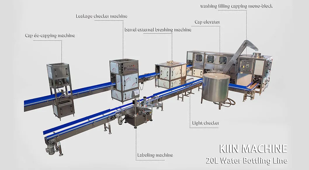 Complete 5 Gallon Mineral Water Bottling Plant Cost