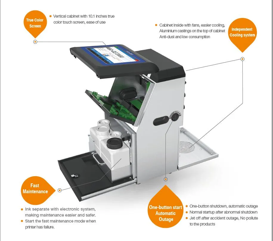 Continuous Inkjet Printer Coding Machine for Expiry Date Printing (EC-JET2000)