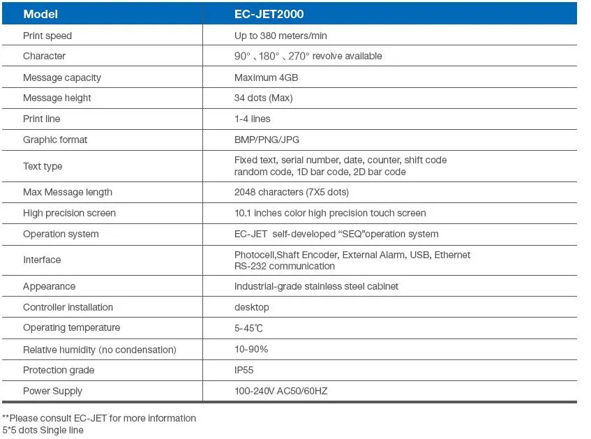 Continuous Inkjet Printer Coding Machine for Expiry Date Printing (EC-JET2000)