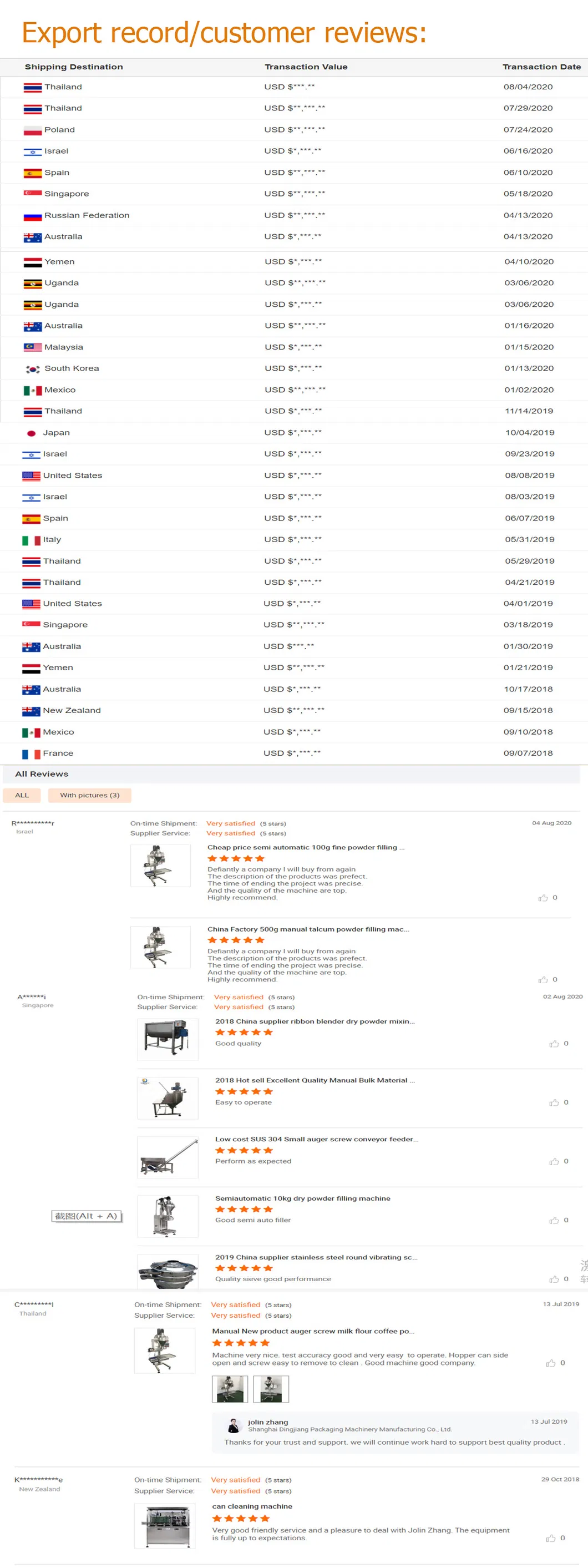 DJ-1b3+75W Semi Automatic 2kg 3kg 4kg Curry/Detergent/Washing Powder Filling Packing Packaging Machine with Weighing Machine