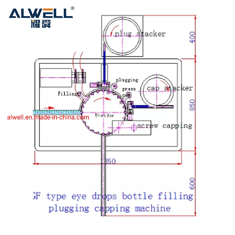 Factory Direct Sale 30ml Dropper Bottle Serum Filling Machine, Tincture Bottling Machine