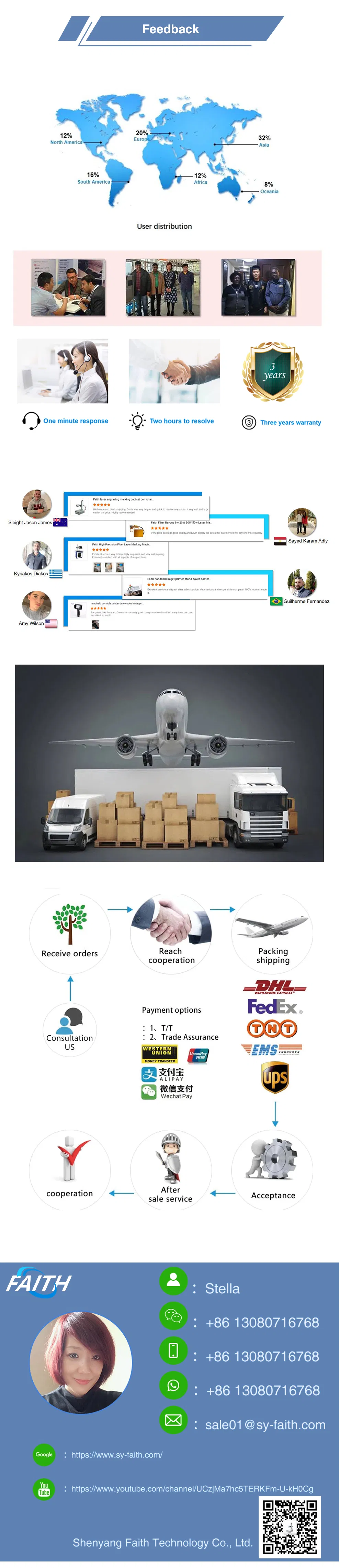 Faith Hot Selling Portable Handheld Inkjet Printer for Plastic Bag Handjet Printer Qr Code Barcode Expire Date