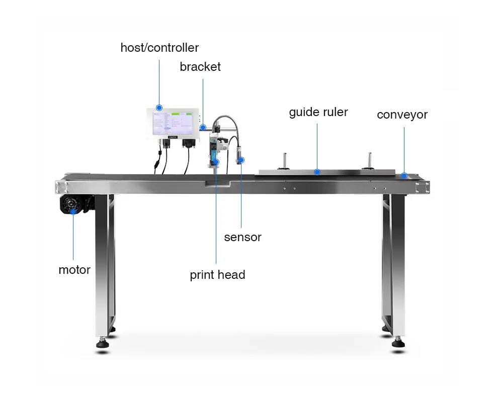 Faith Quick Dry Top Quality Online Industrial Inkjet Printer Machine