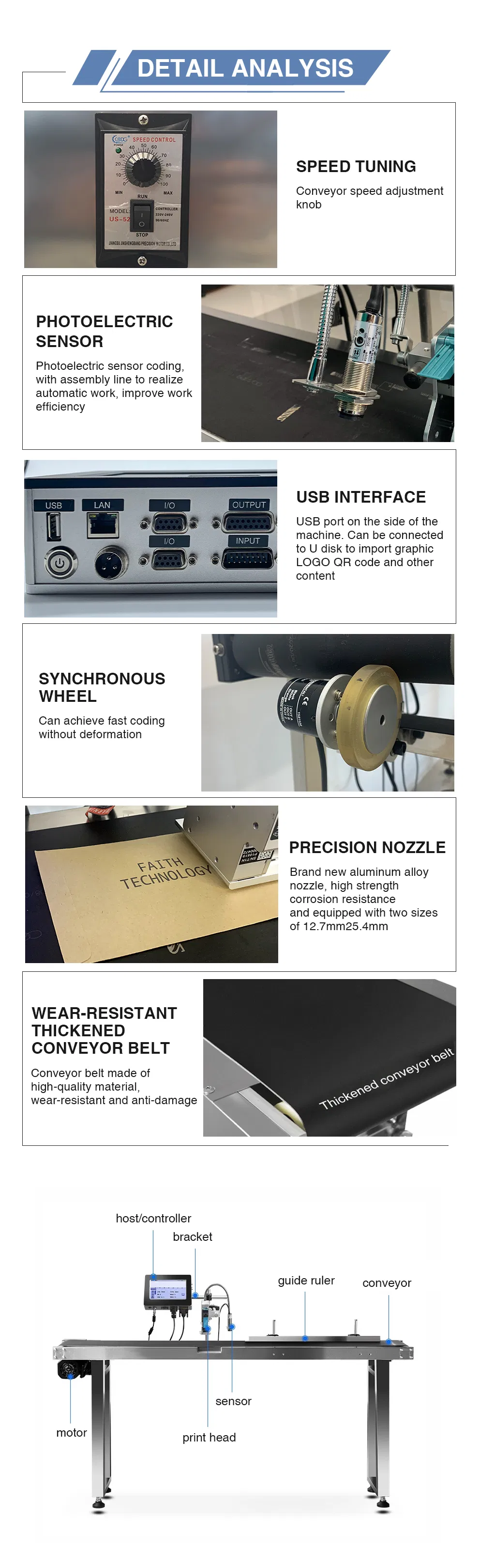 Faith High-Speed Serial Printing Tij Online Inkjet Printer for Instantly Print The Date