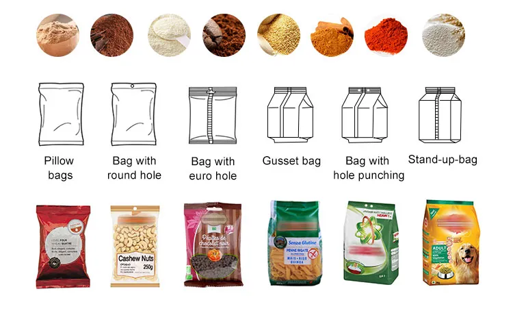 Full Automatic Pouch Sealing Coffee Powder Milk Powder Flour Filling Machines