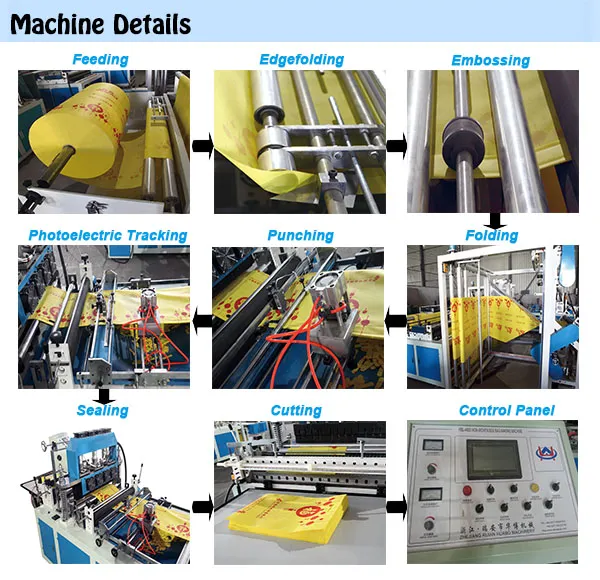 Fully Automatic Non Woven Bag Making Machines