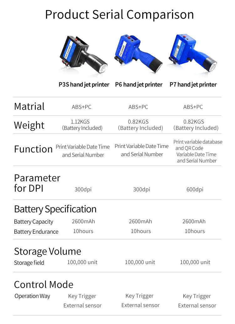 HP 42ml Cartridge Eco Solvent Water Based Tij Inkjet Printer Machine on Steel Pipe