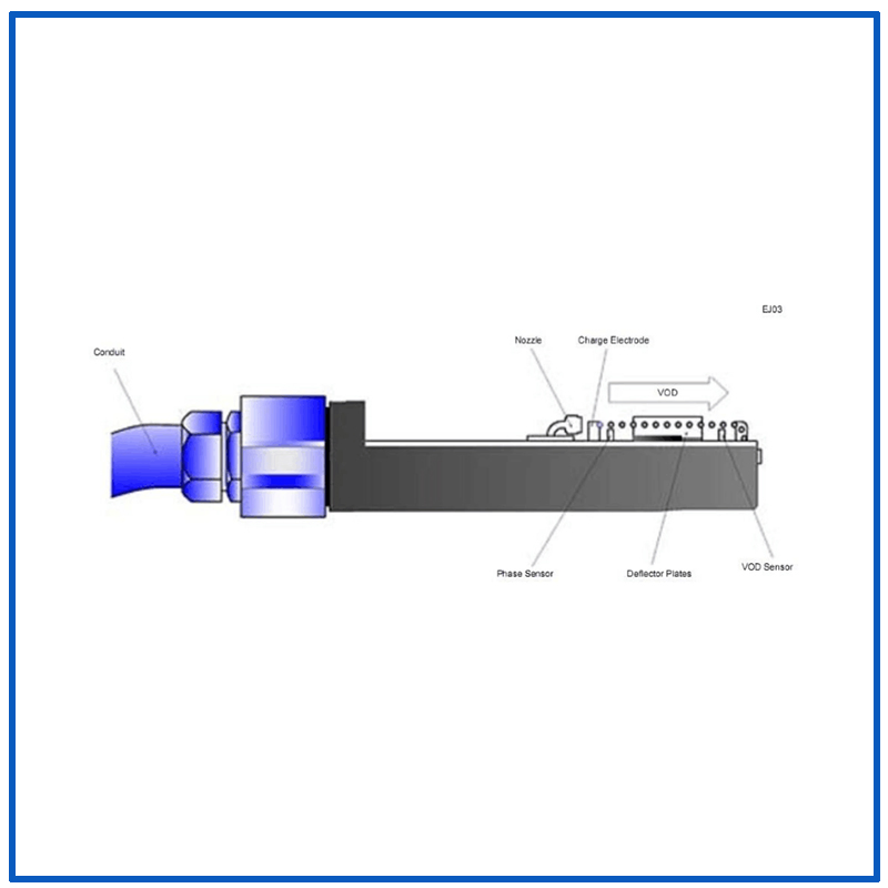 Industrial Small Font Inkjet Date Printer Supplier for Box (EC-JET500) Color Inkjet Printer
