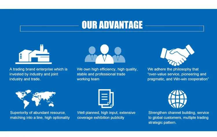 Lq-Zb1200s-430 Fully Automatic Sheet-Feeding Paper Bag Making Machine