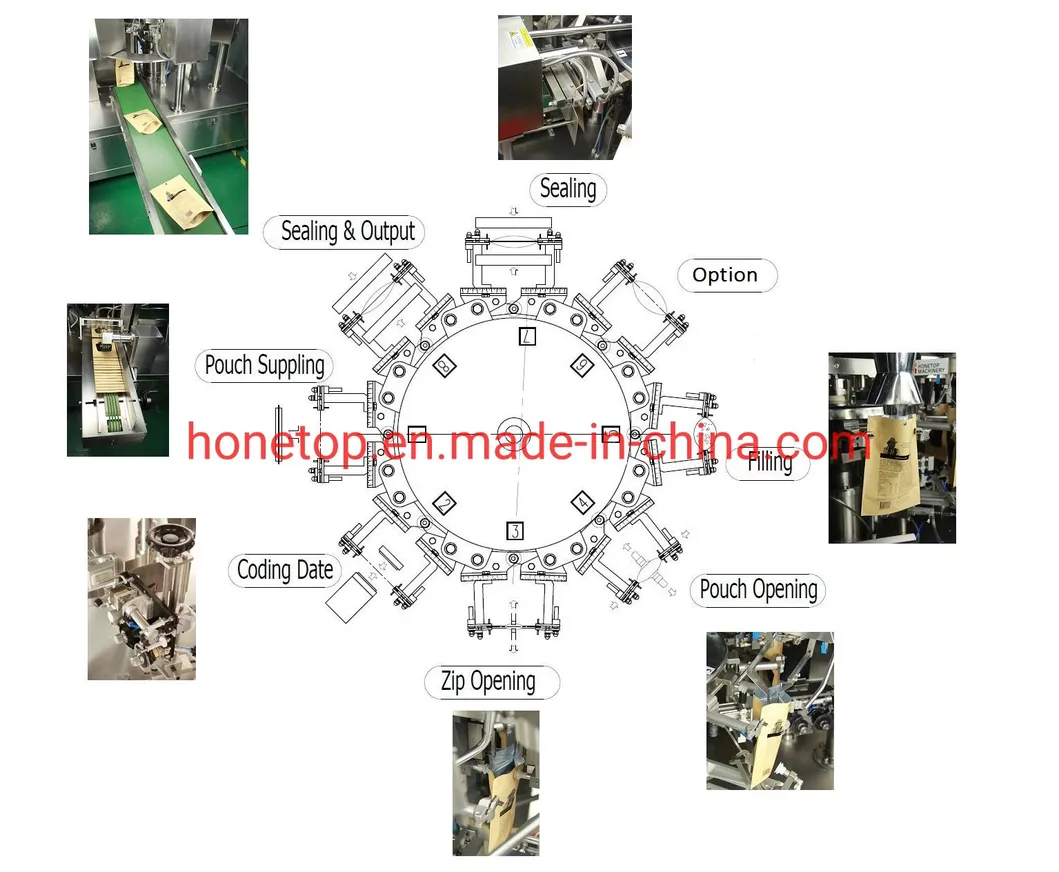 Milk Liquid Bag Packing Machine