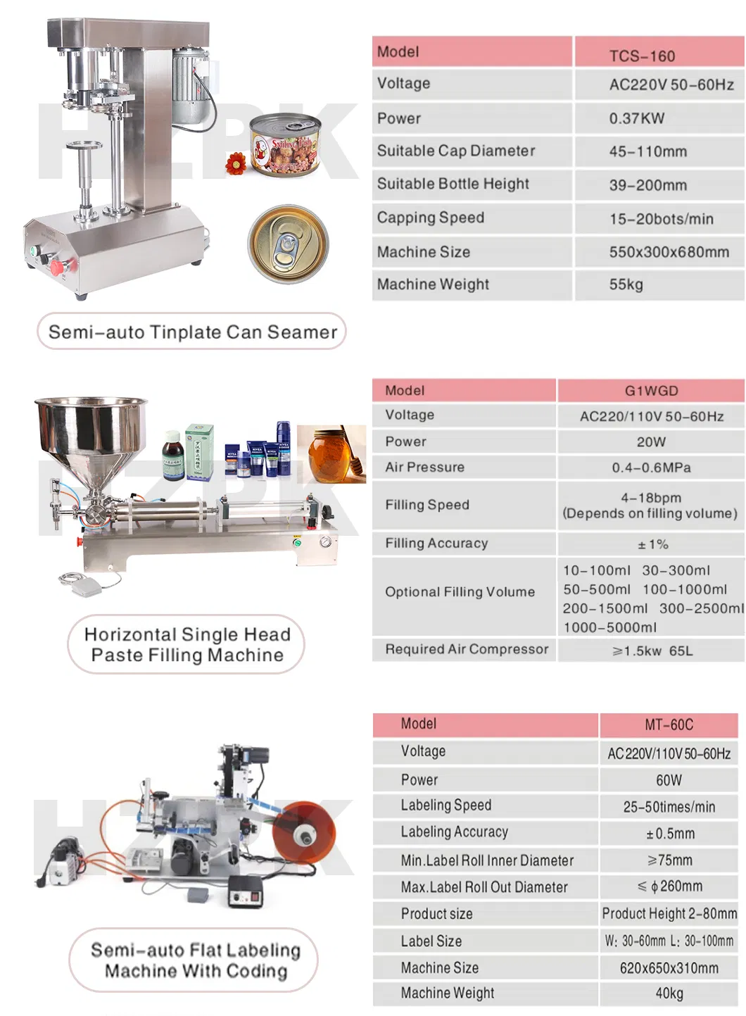 Nail Polish Glass Bottle Sealing Cap Sealing Machine