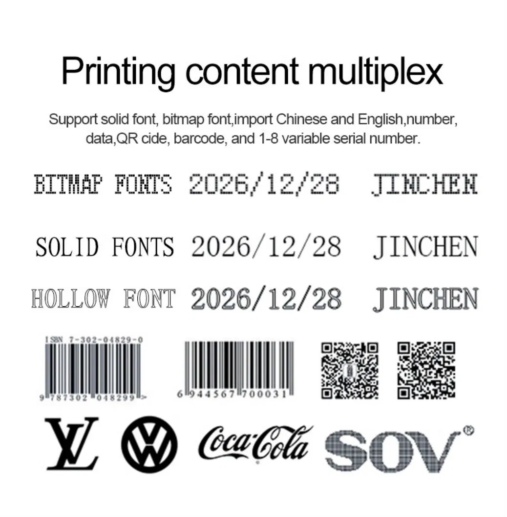 One Head Online Inkjet Tij Date Code Printer on Bottle, Pouch, Plastic Bag