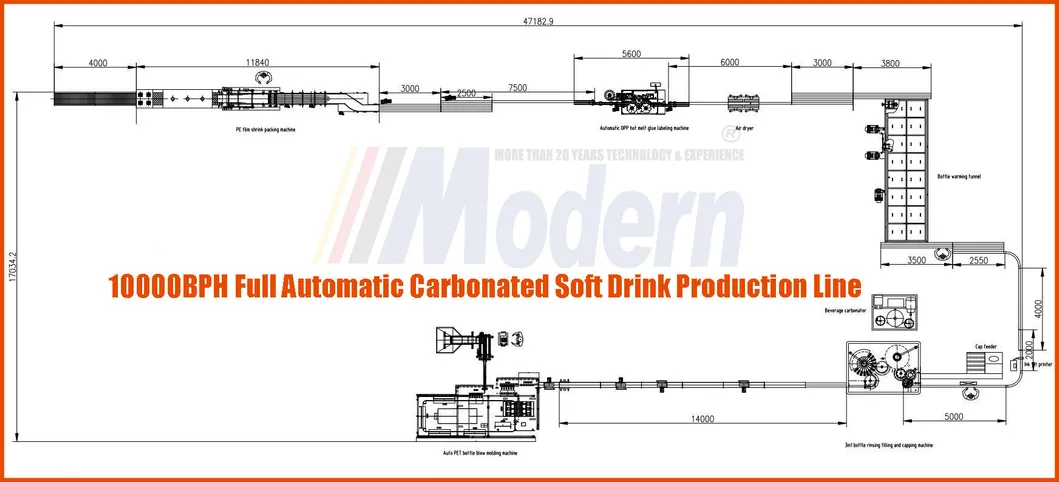 Pet Bottle Coca Cola Filling Line