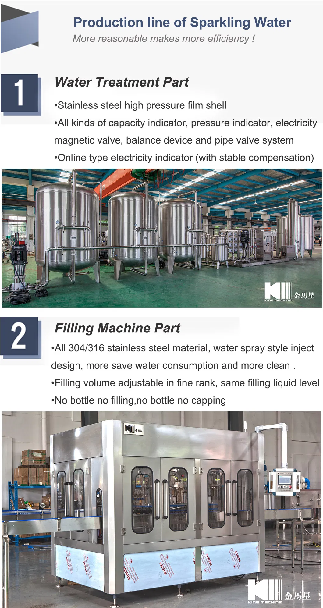 Pet Glass Bottle Carbonated Sparking Water Juice Beverage Drink Beer Isobaric Filling Bottling Making Machine