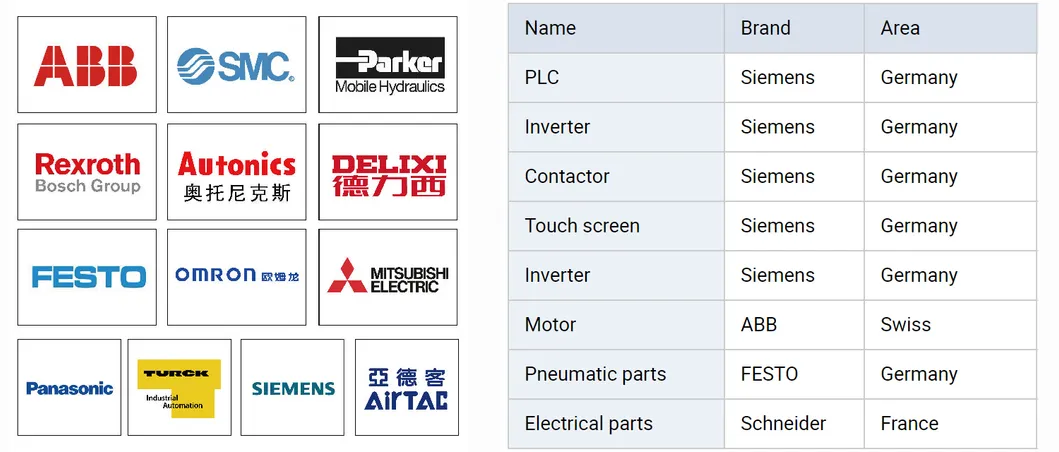 Pet Glass Bottle Sparkling Natural Pure Water Filling Bottling Machine