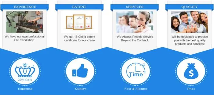 Popular Around The World Bag on Valve Aerosol Filling Machine for Filling Corrosive Products