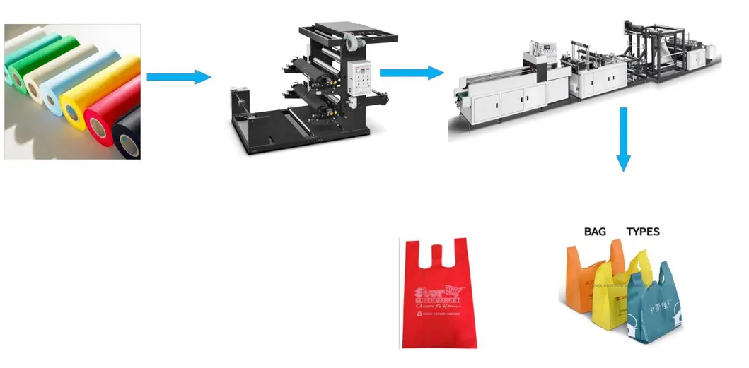 PP Non Woven Biodegradable Bag/Reusable Bag /Shopping Bag/D Cut Bag/Handle Flat Bag/T Shirt Bag/Fabric Bag/Recyclable Box Bag/Paper Making Machine (ZXL-A700)