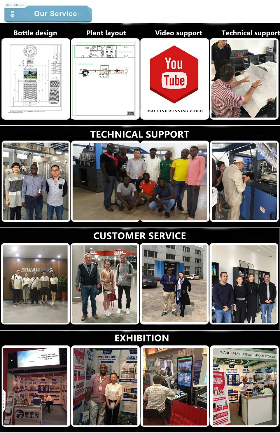 Sales for The World Drinking Minearl Water Bottling Machine in China