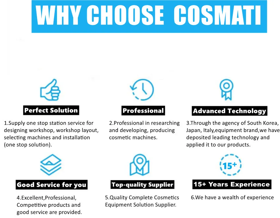 Semi Automatic Essential Oil Perfume Liquid Filling Machine
