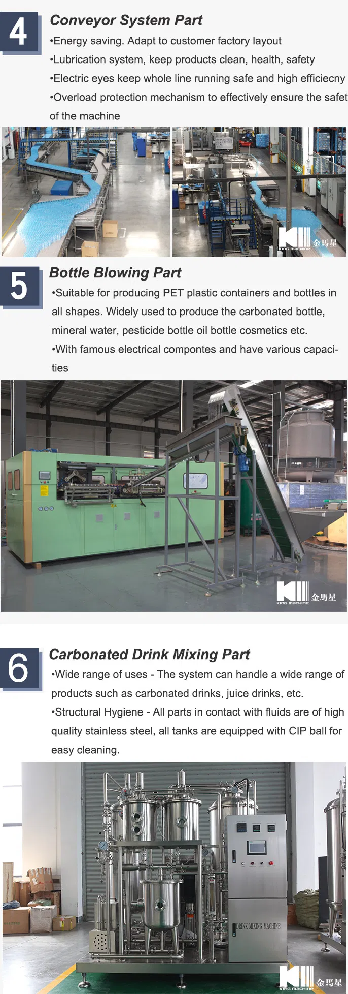 Soft Drink Making Machines/Soft Drink Manufacturing/Sparkling Flavoured Water Plant