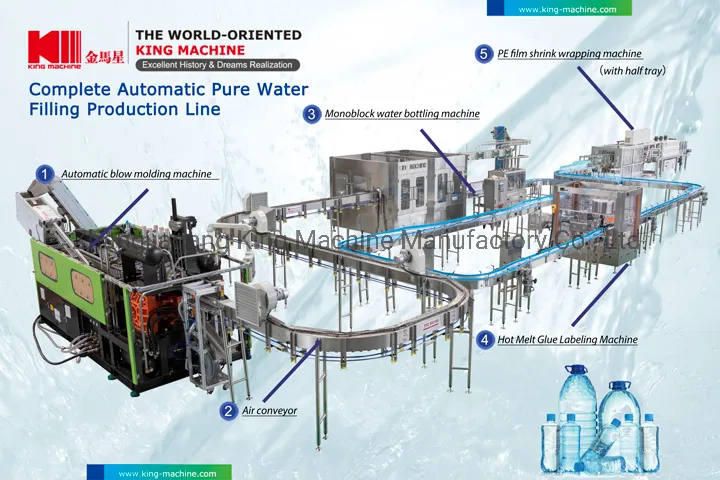 Still Water Bottling Line/Water Production Plant Made in China