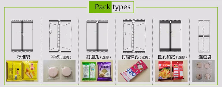 The Best Packaging machine From China