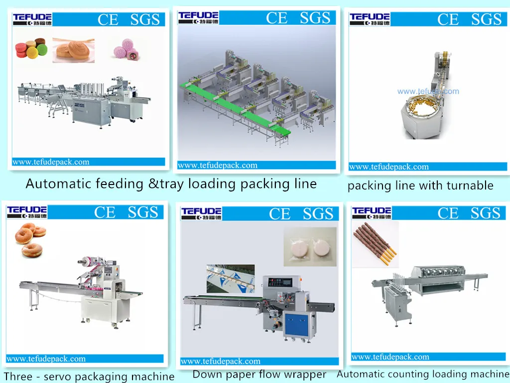 The Best Packaging machine From China